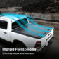 Chevrolet Silverado 2500/3500 6.8ft Bed MR Retractable PRO Tonneau Cover